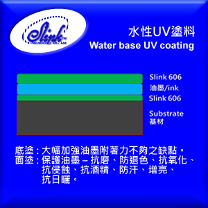 Slink® 606B 水性UV硬化型透明塗料(噴塗型面塗)